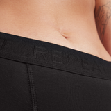 Boxer mestruale REPEAT Nero