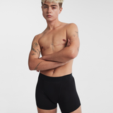 Boxer mestruale REPEAT Nero